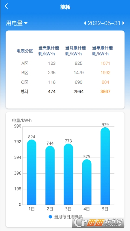苏智造 V1.2.2 安卓版截图1