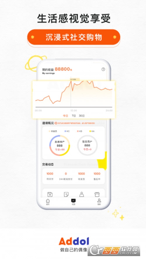 Addol商城 V1.2.0 安卓版截图2