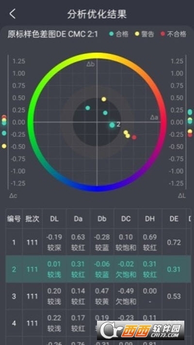 智染通 V1.1.1 安卓版截图2