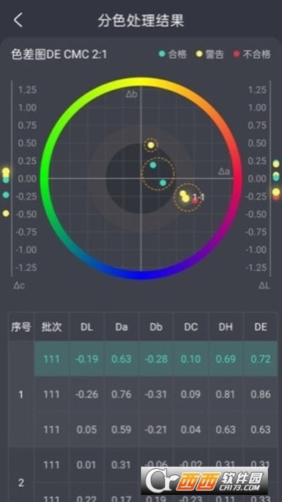 智染通 V1.1.1 安卓版截图3