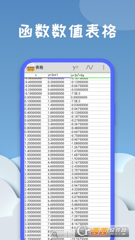 图形计算器app安卓 V20220122.1 最新版截图4