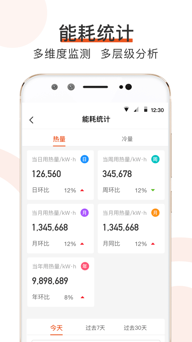 橙智云app V1.5.1 安卓版截图2