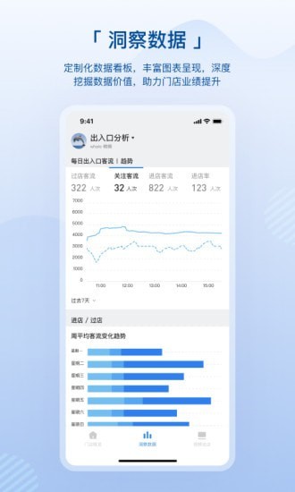 数智空间app V1.6.2 安卓版截图2