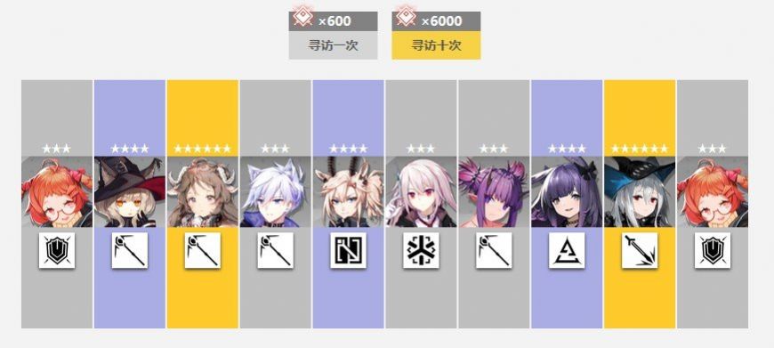 明日方舟寻访模拟器wiki下载安装微信版 V20190907截图1