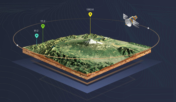 奥维互动地图永久VIP版