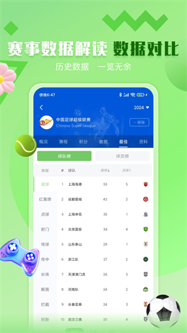 大师体育app