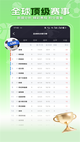 大师体育app