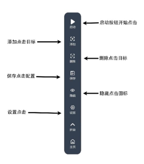 超级快点连点器