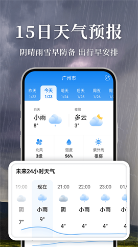 天气预报准雨报