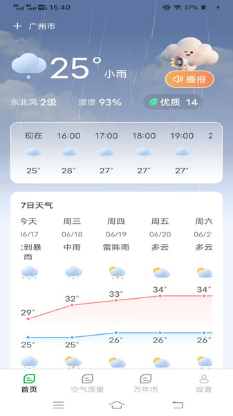 每周天气预报