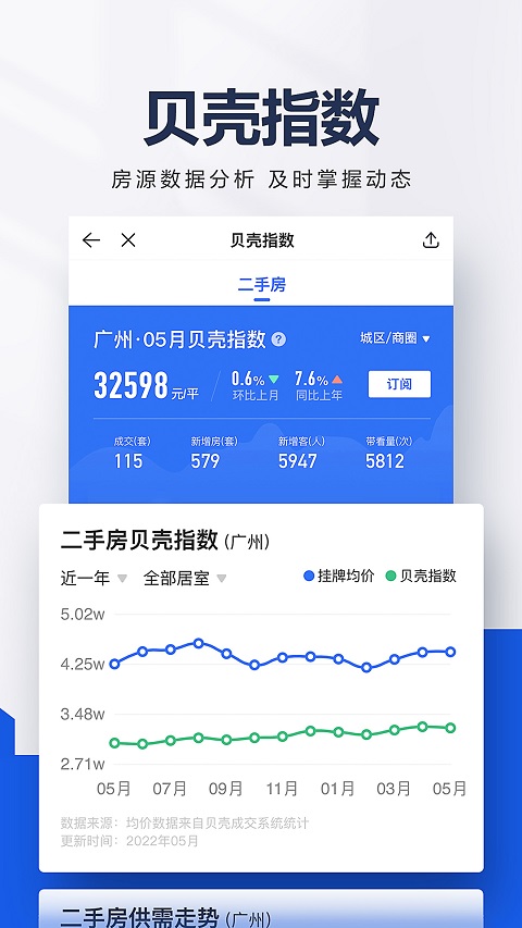 贝壳找房软件 V3.03.50截图3