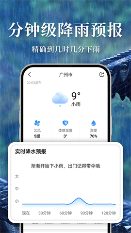 天气预报准雨报 V8.1.3截图1
