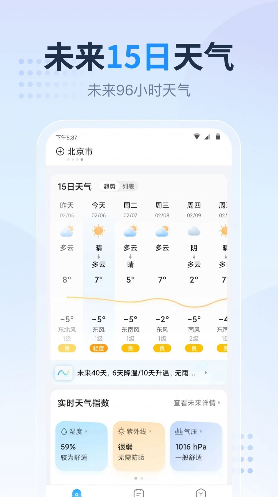 广东本地天气预报v1.0.0 V1.0.0截图3