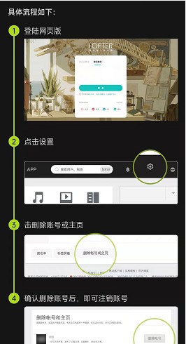 LOFTER如何注销账号 LOFTER注销账号流程分享