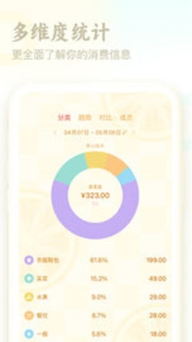 口袋记账 V4.4.8截图2