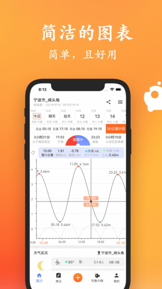 潮汐日历app V2.2.8截图1