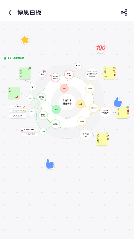 boardmix手机版 V1.5.10截图1
