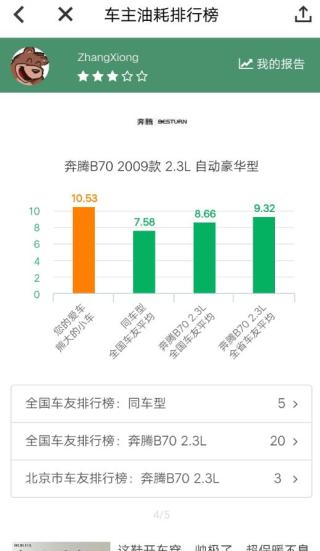 小熊油耗车机版 V3.8.6-r1截图2